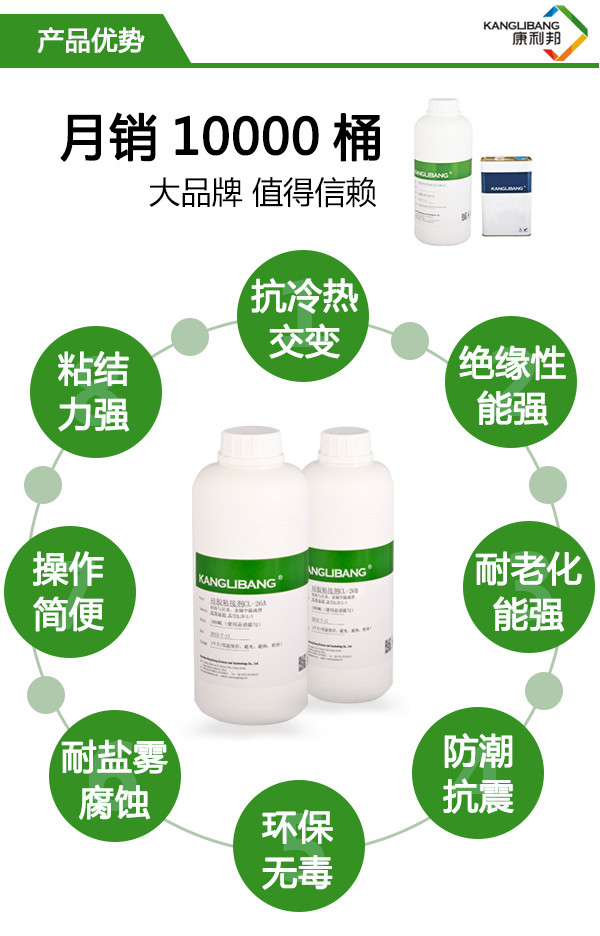 CL-26AB-1液體硅膠粘PP膠水產(chǎn)品七大優(yōu)勢(shì)