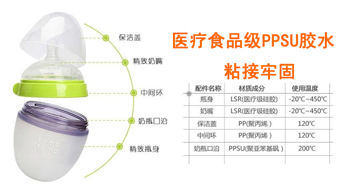 醫(yī)療食品級(jí)PPSU膠水粘接牢固CL-26AB-16