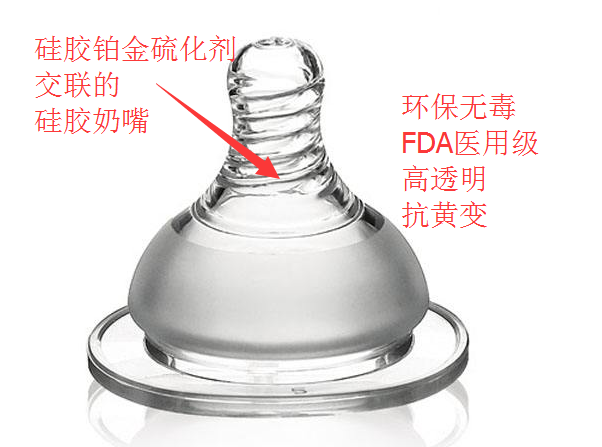 C-100AB雙組份鉑金硫化劑應用