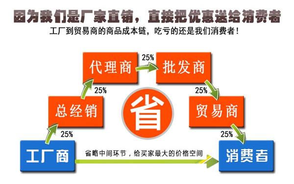 硅膠用什么能粘在一起.jpg