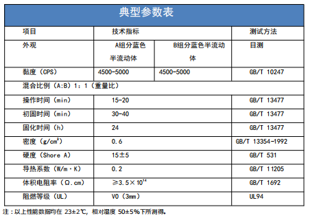 雙組分有機硅低密度灌封膠.png